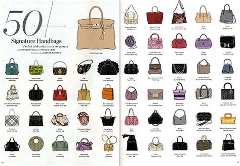 women's expensive purses|high end purse brands list.